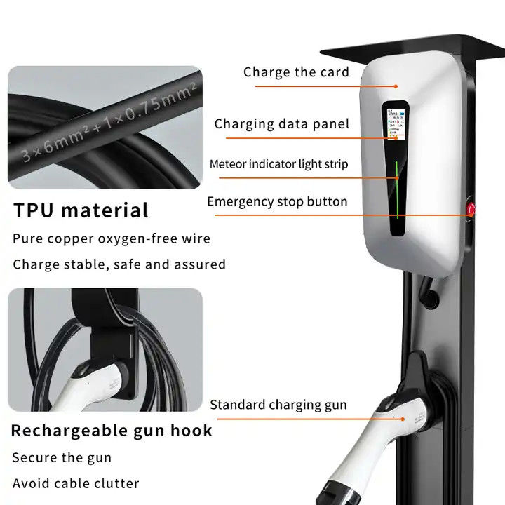 ประเภท 1 และประเภท 2 RFID LCD Screen Wall EV Charger สําหรับรถ EV ทั้งหมด
